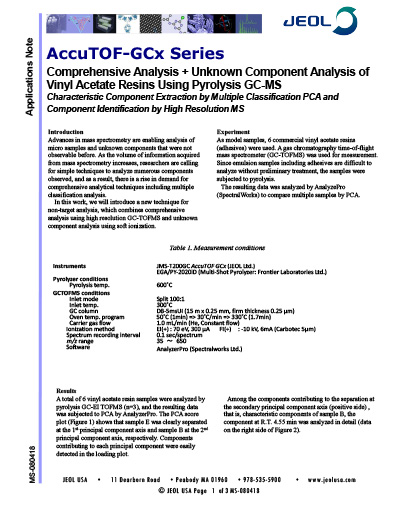 Comprehensive Analysis plus Unknown Component Analysis of Vinyl Acetate Resins Using Pyrolysis GC-MS